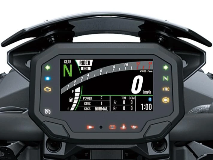 Pokročilé elektronické systémy pre kontrolu jazdy